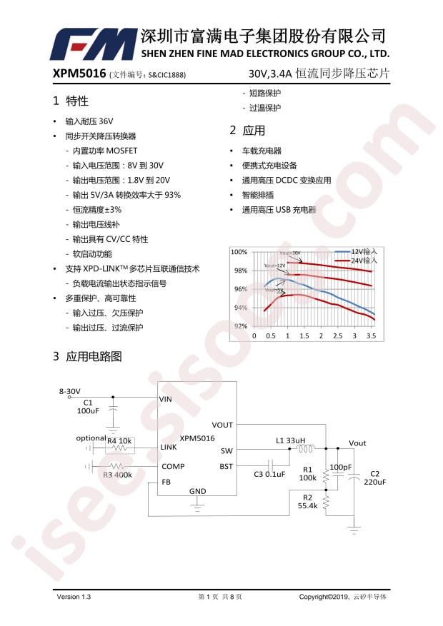 XPM5016A33