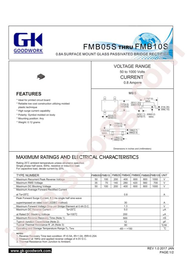 FMB10S