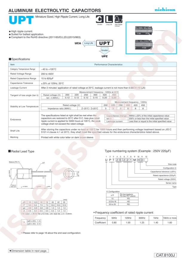 UPT2G151MHD1CV