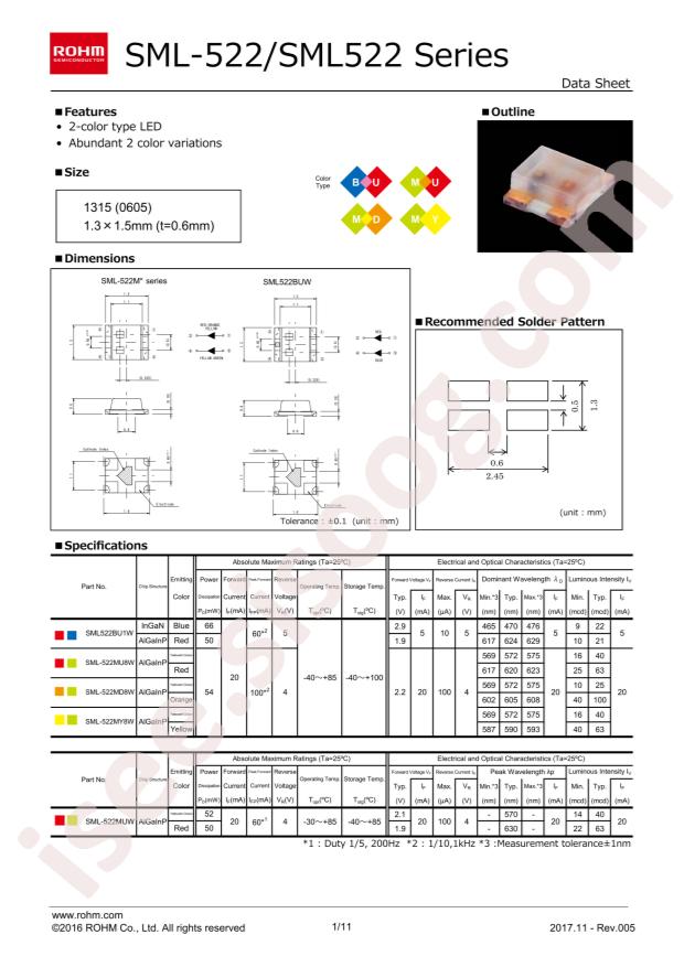 SML-522MUWT86QR