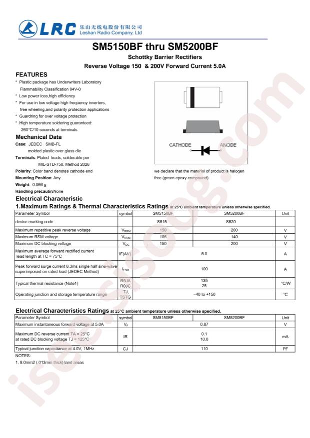 SM5200BF