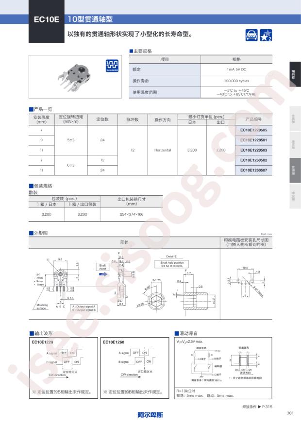 EC10E1220501