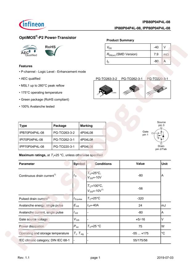 IPB80P04P4L-08