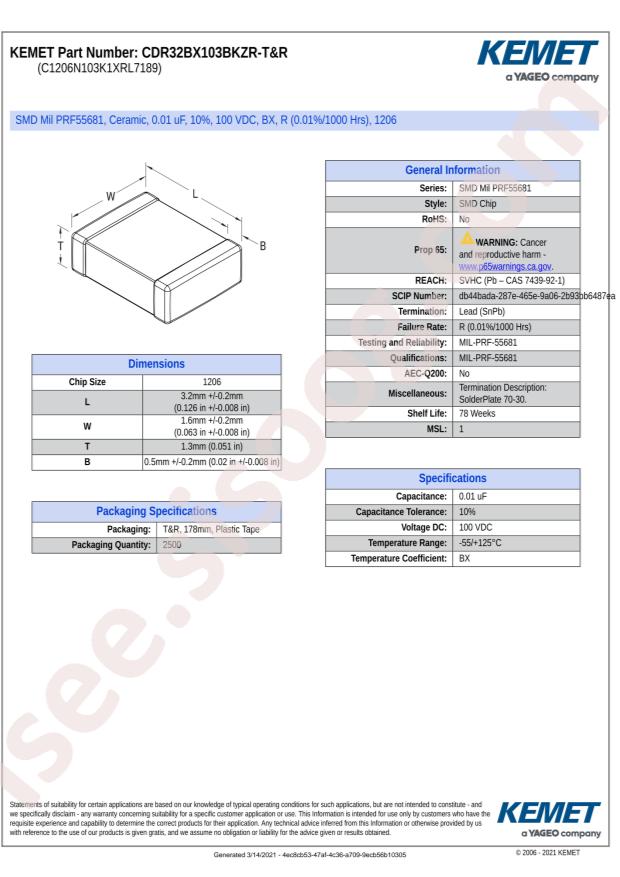 C1206N103K1XRL7189