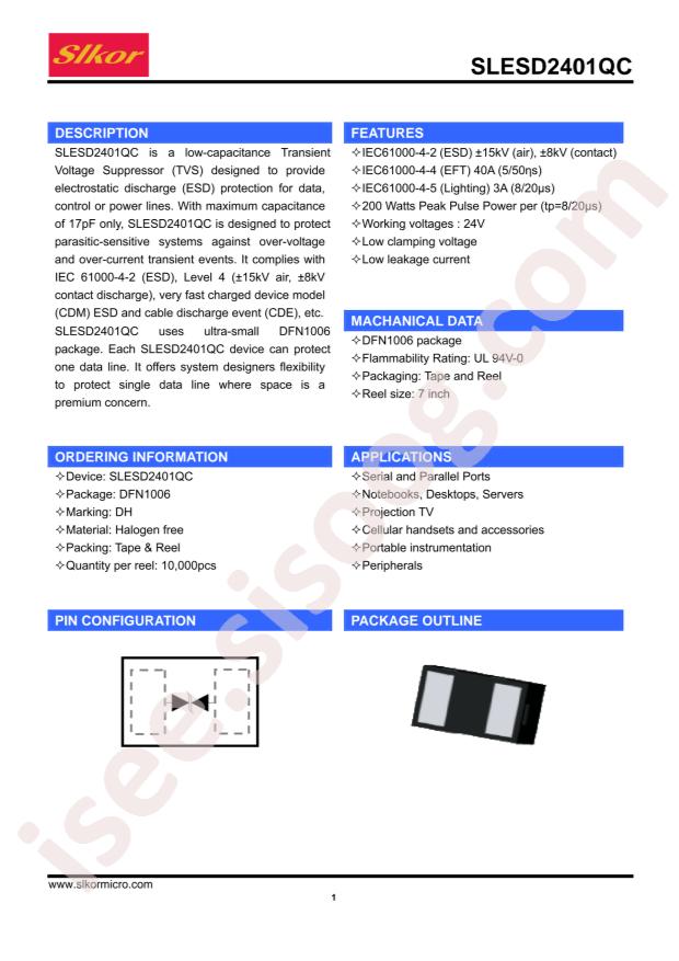 SLESD2401QC