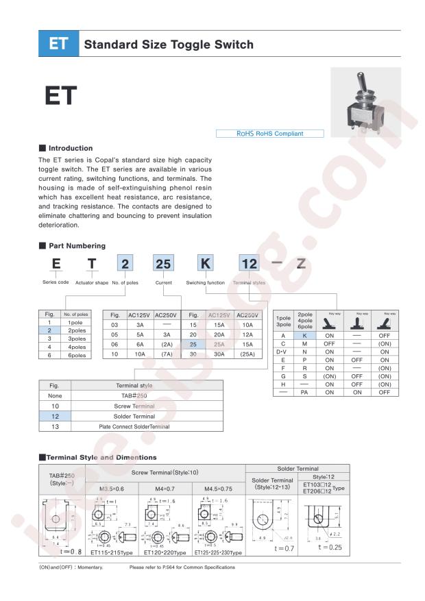 ET225K12-Z
