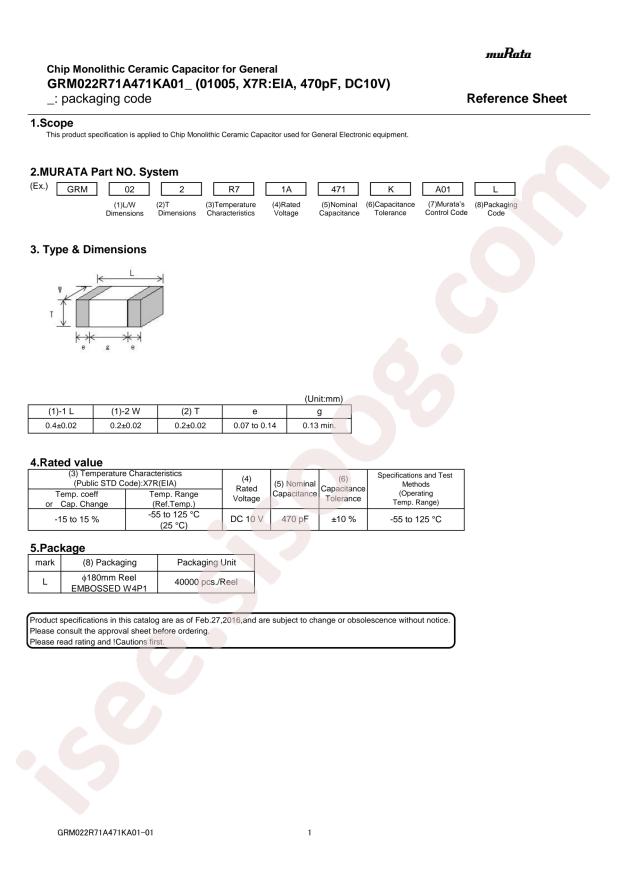 GRM022R71A471KA01L
