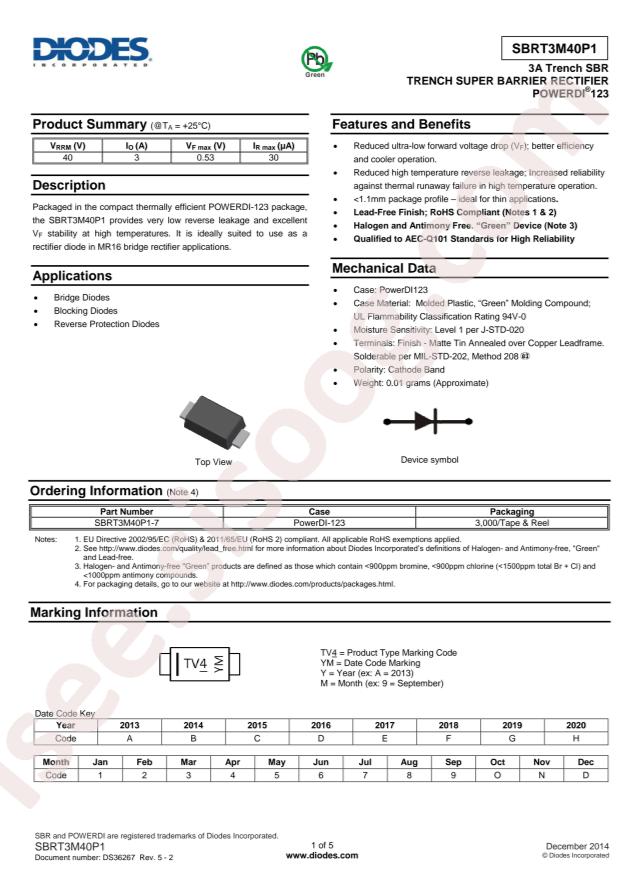 SBRT3M40P1-7