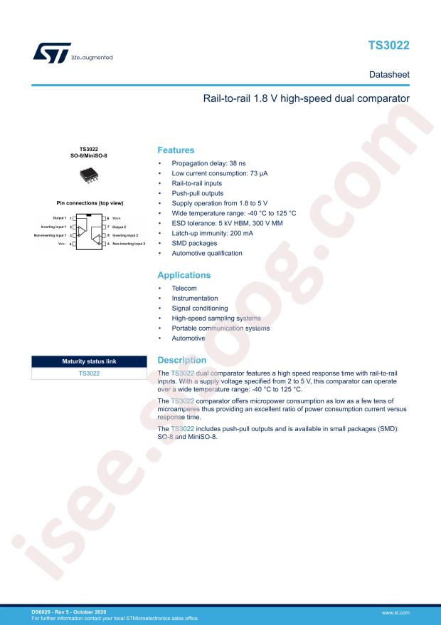 TS3022IDT