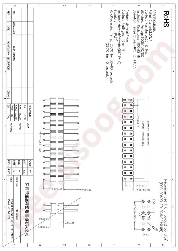 PH-00266