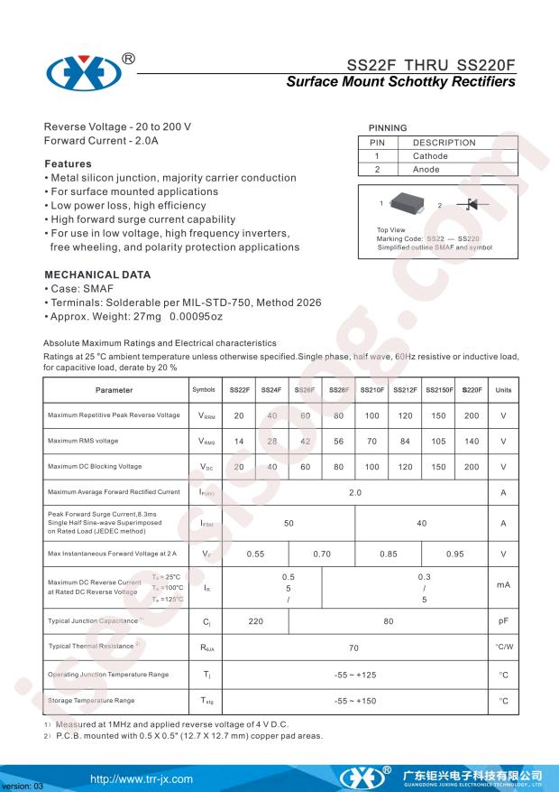 SS2150F