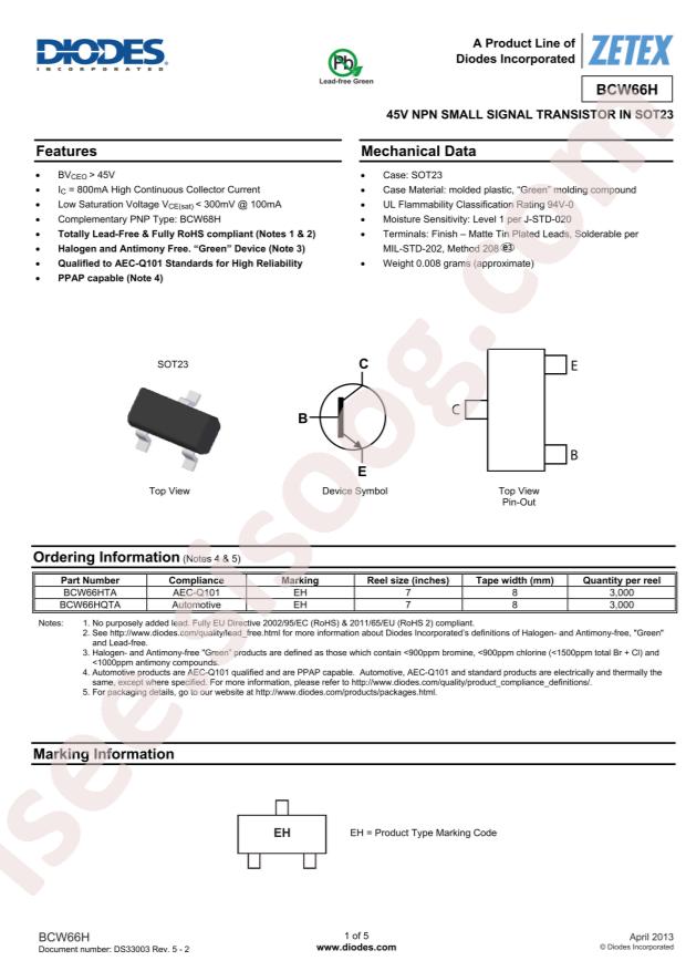 BCW66HTA