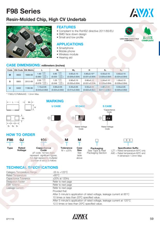 F981A106MMA