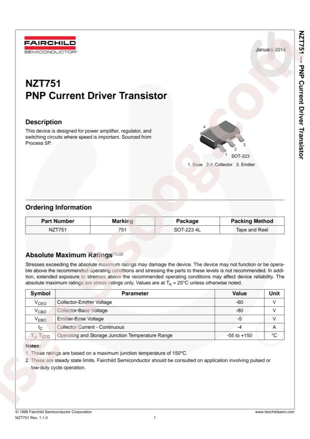 NZT751
