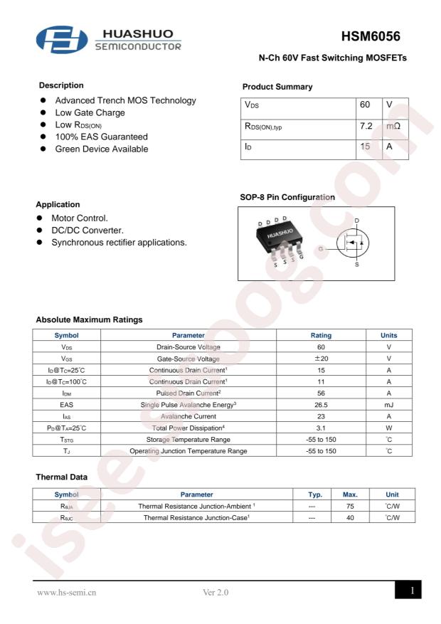HSM6056