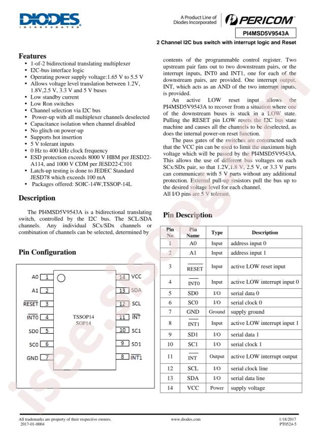 PI4MSD5V9543ALEX