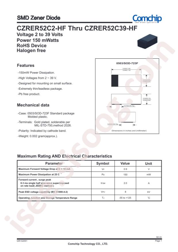 Comchip CZRER52C20