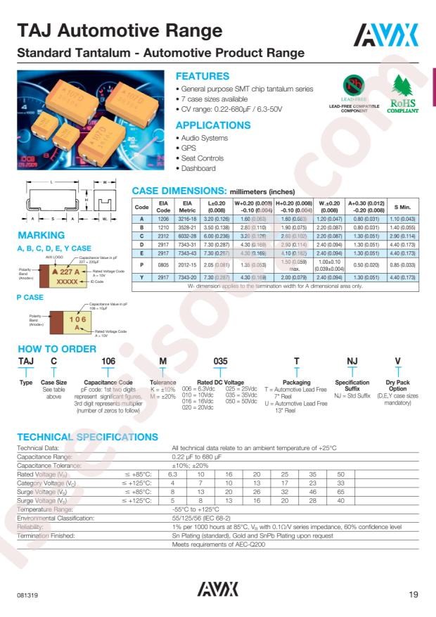 TAJB106K016TNJ