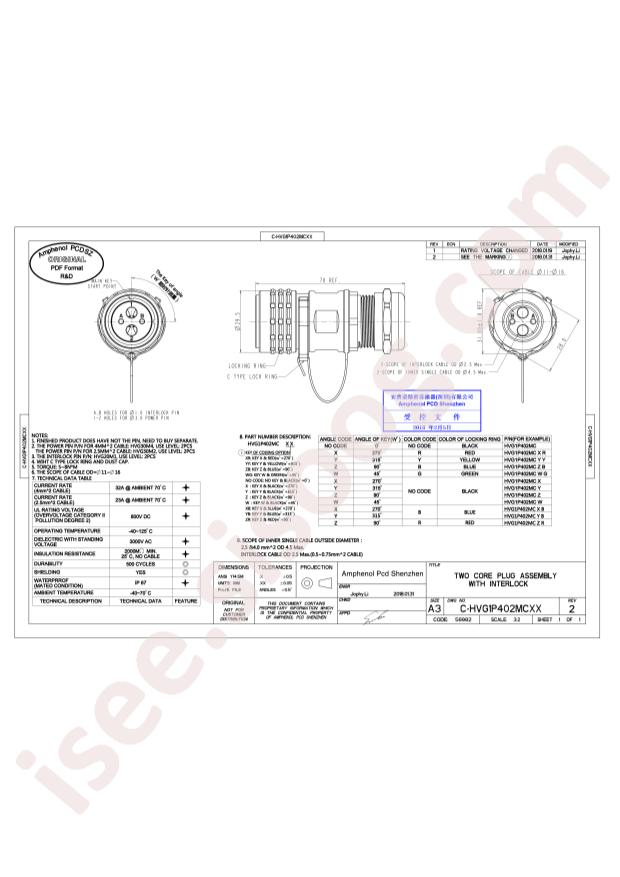HVG1P402MCYY