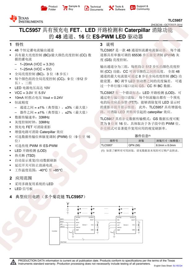 TLC5957RTQR