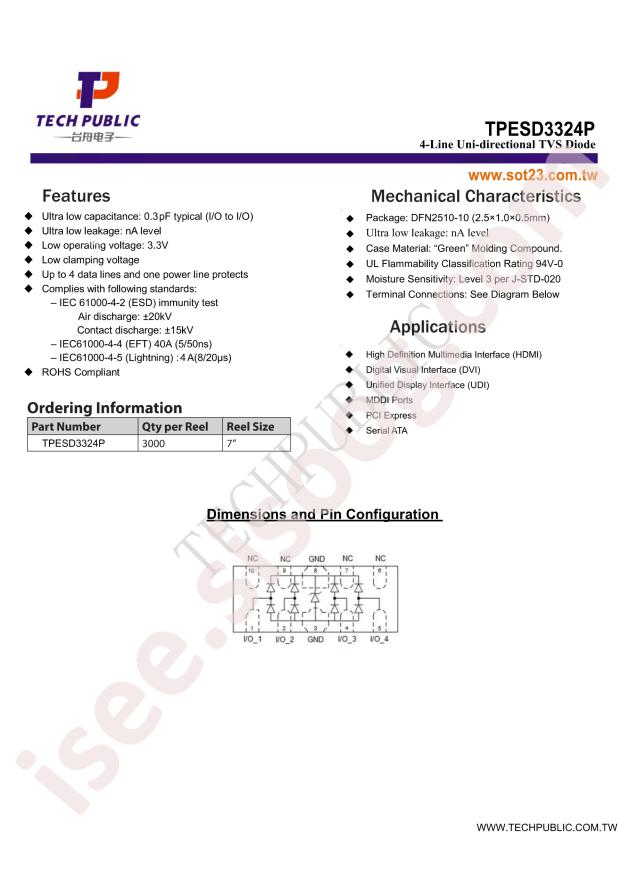TPESD3324P