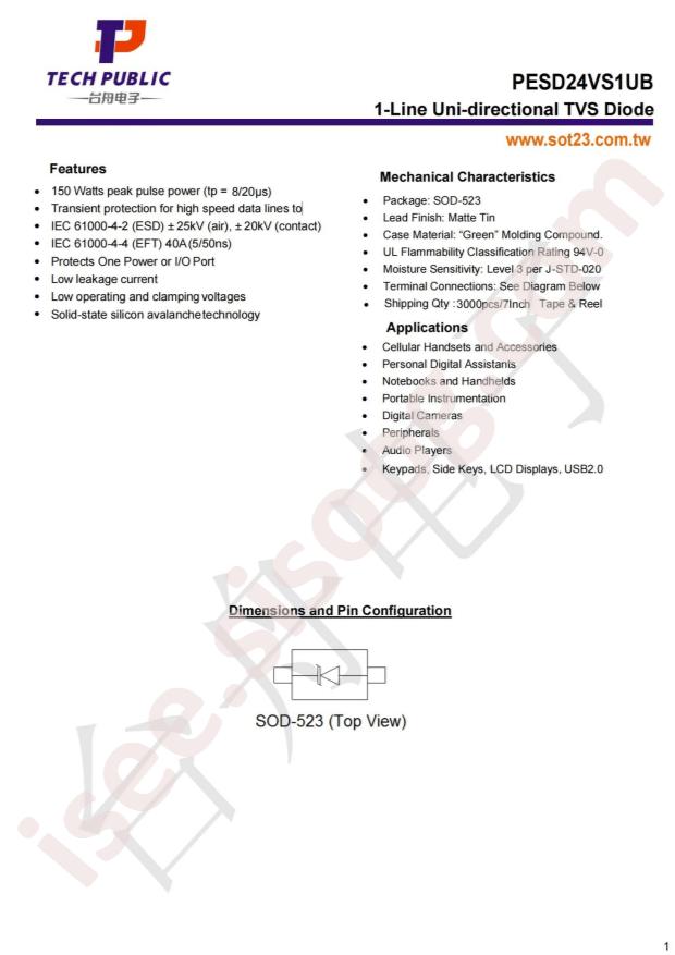 PESD24VS1UB