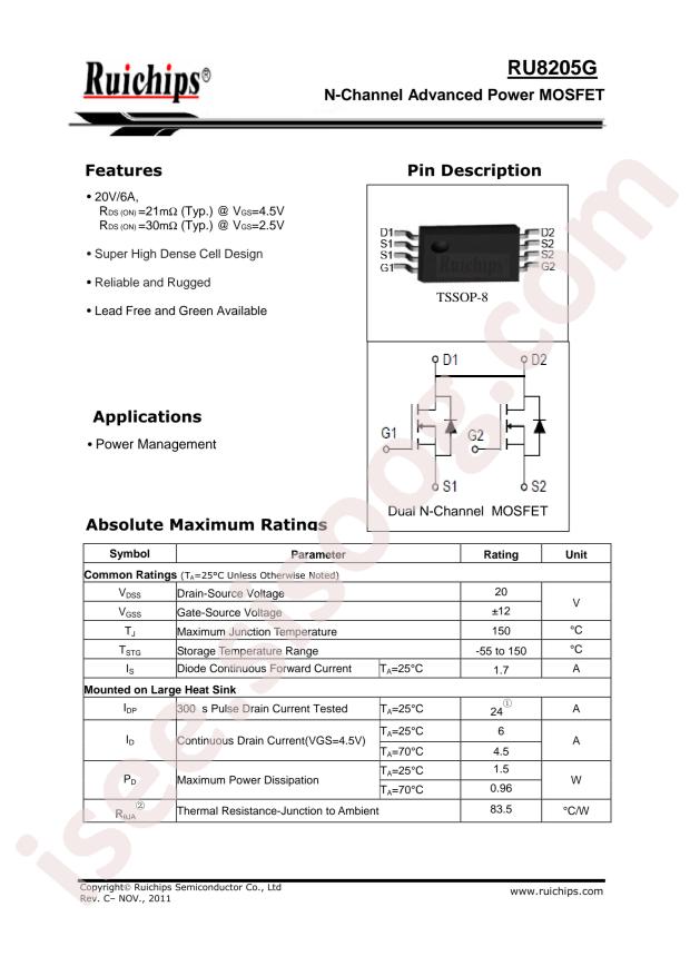 RU8205G