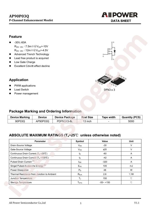 AP90P03Q