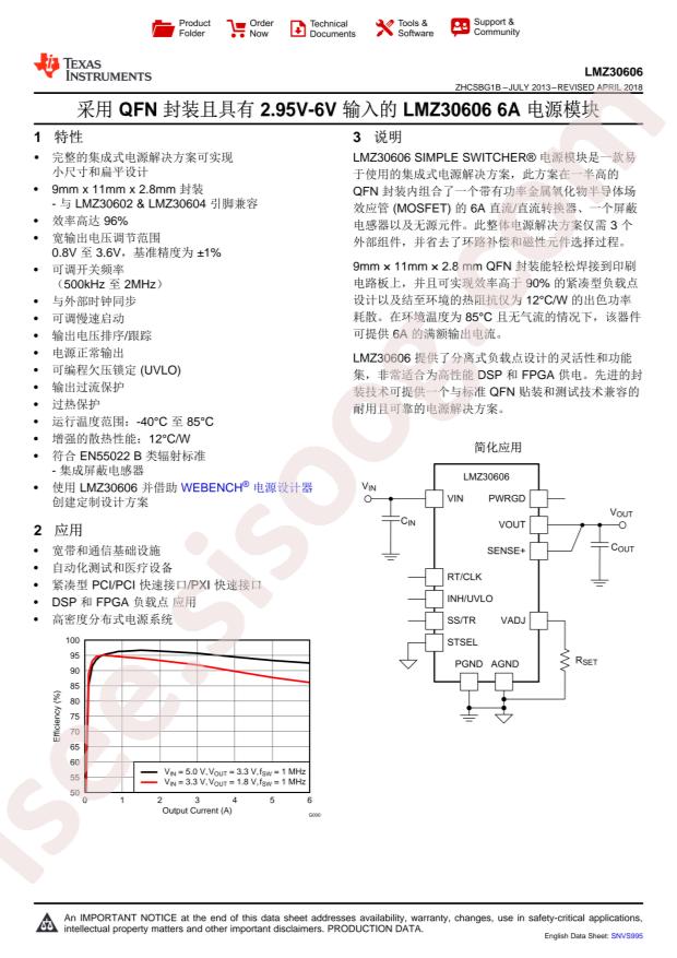 LMZ30606RKGR