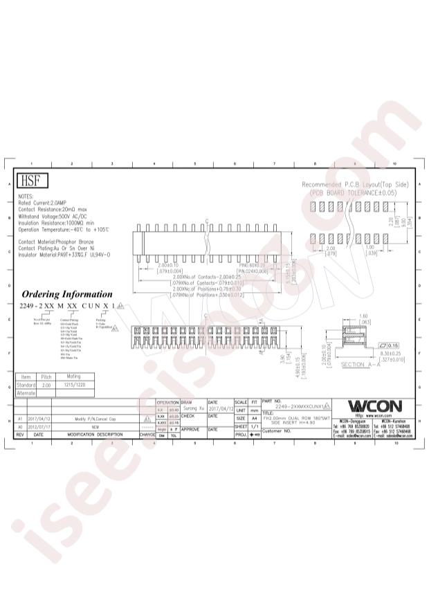 2249-210MG0CUNR1