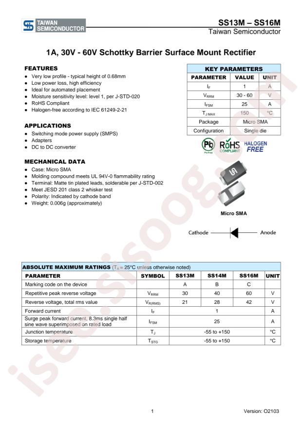 SS16M-07 HRSG