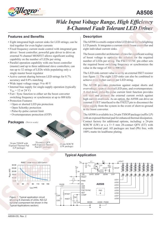 A8508GLPTR-T