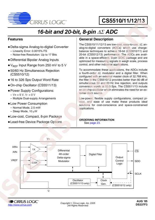 CS5513-BSZ