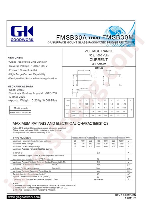 FMSB30M