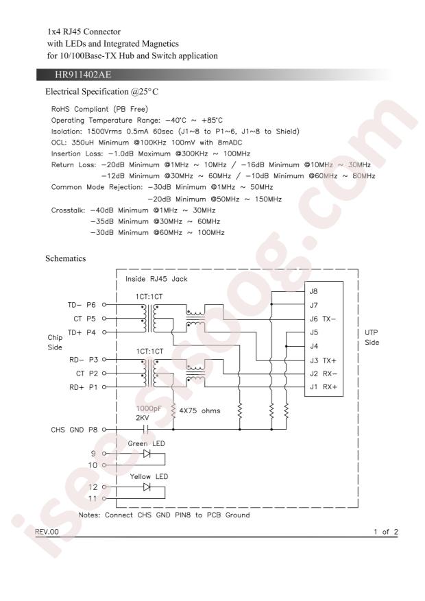 HR911402A