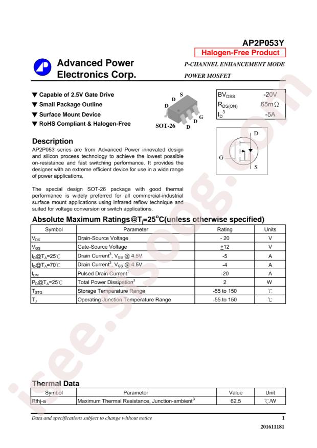 AP2P053Y