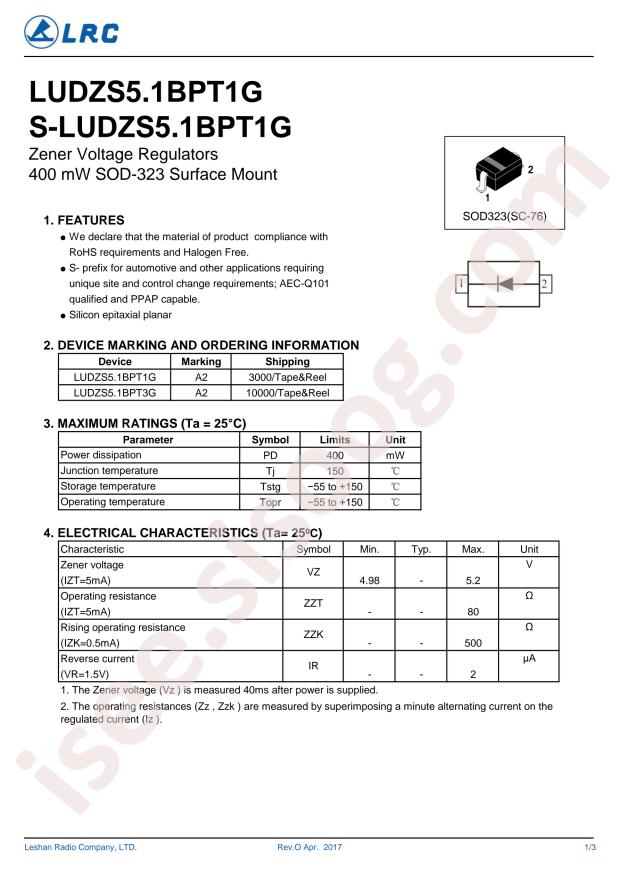 LUDZS5.1BPT1G