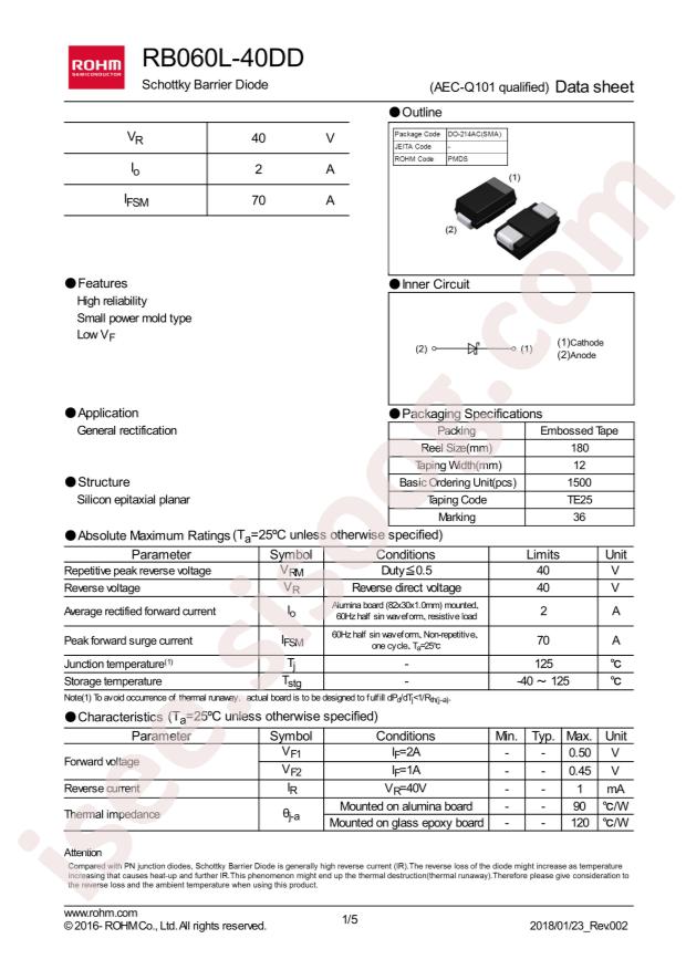 RB060L-40TE25