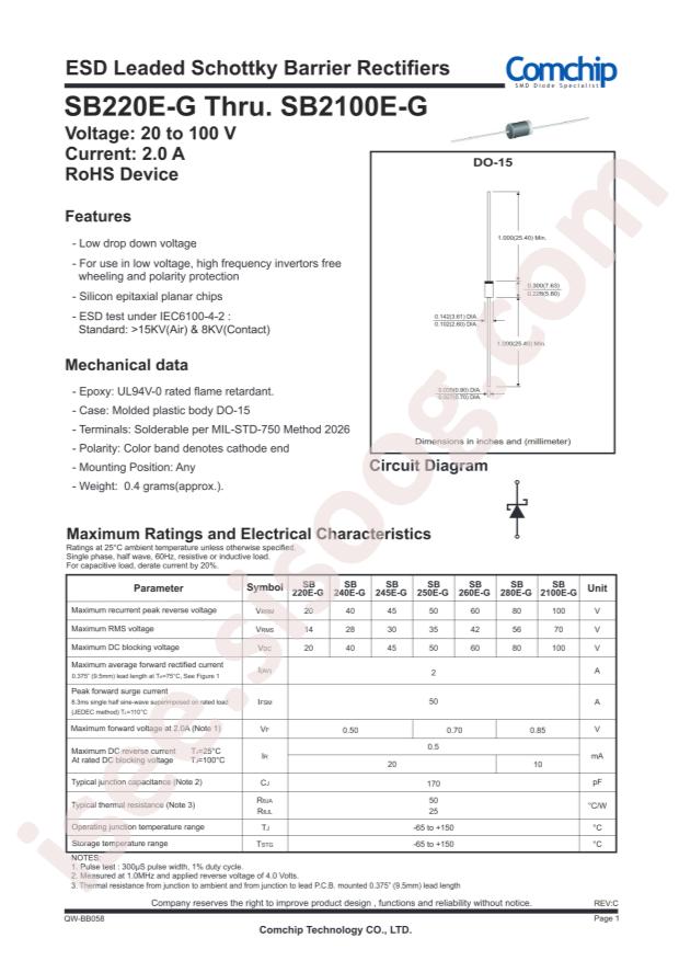 SB240E-G