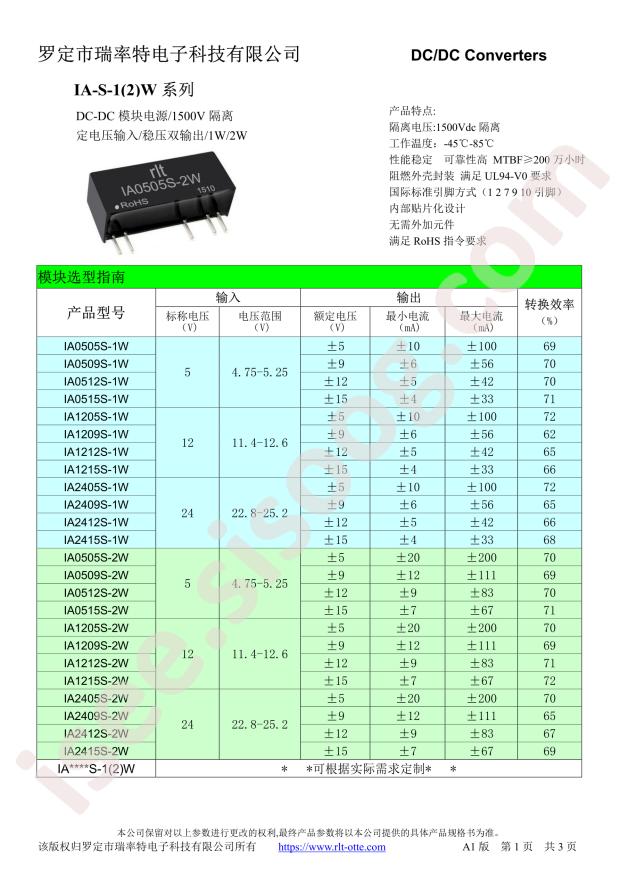 IA0505S-2W
