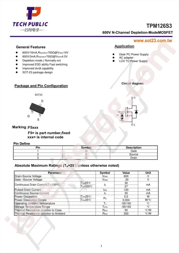 TPM126S3