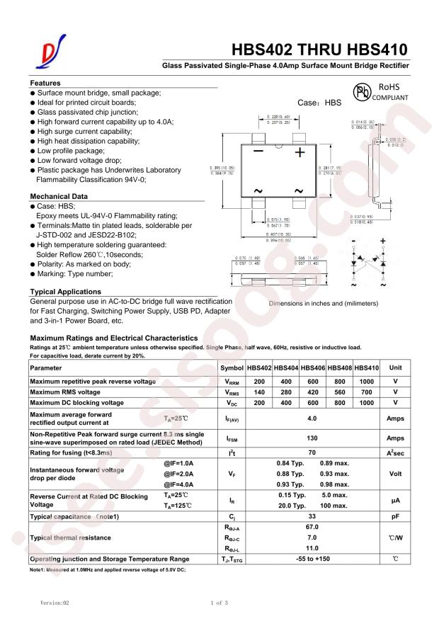 HBS410
