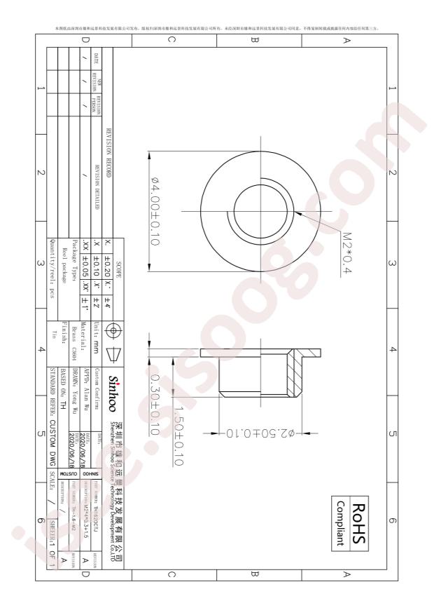 TH1620CTJ