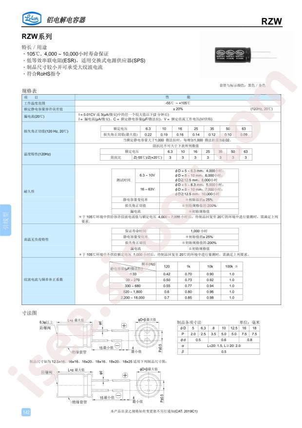 RZW471M1CBC-0811