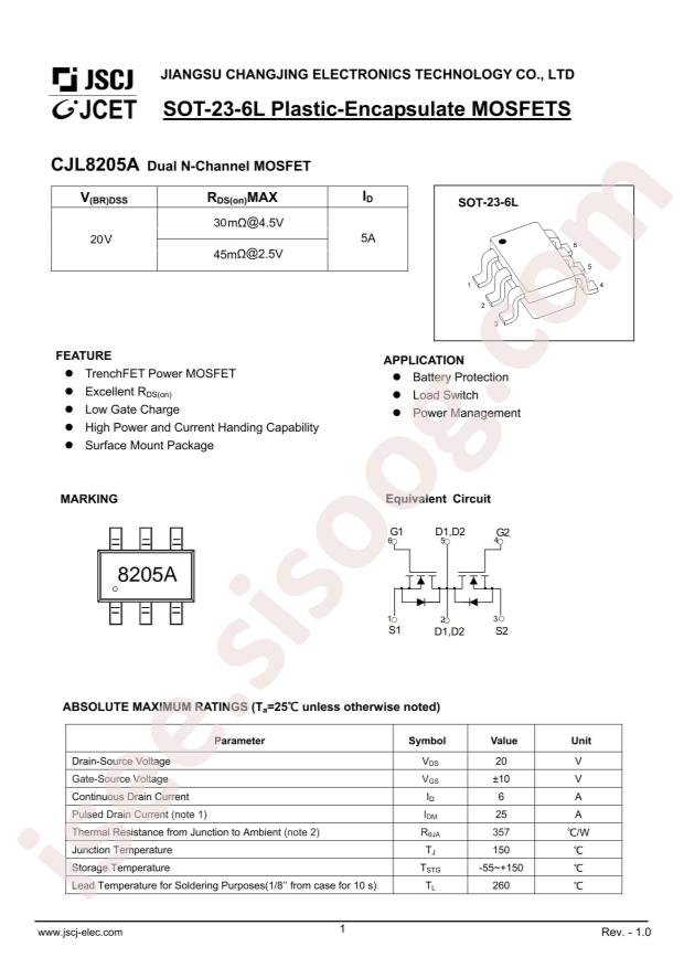 CJL8205A