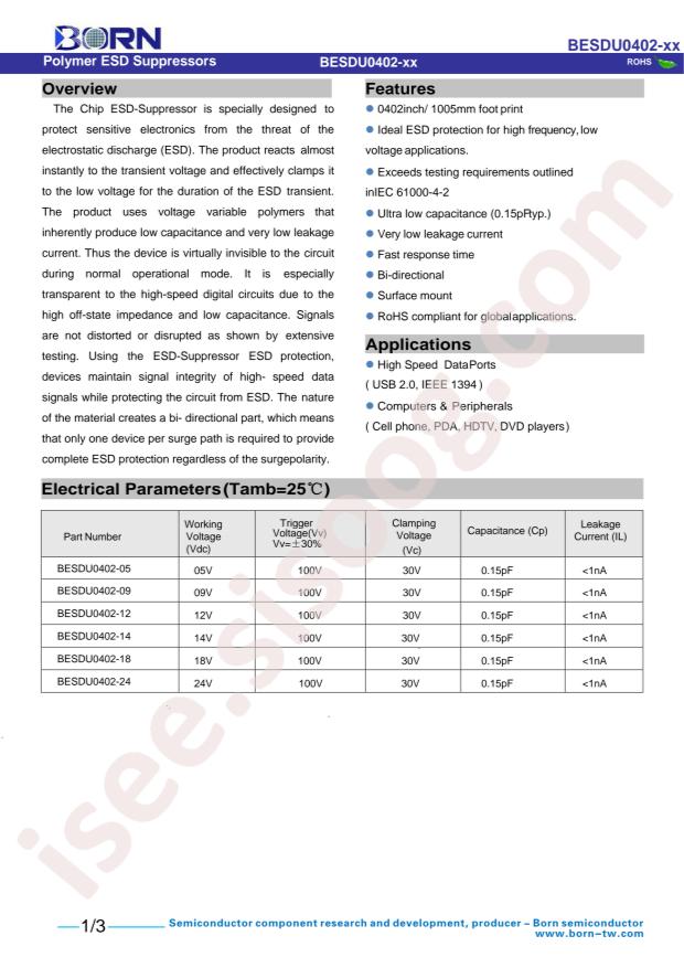 BESDU0402-14