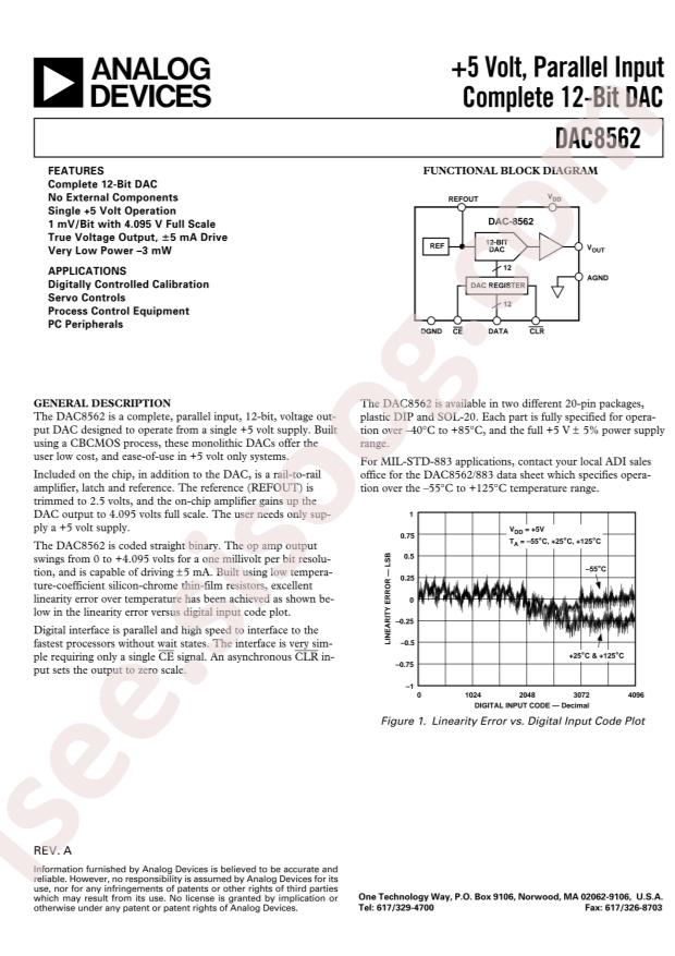 DAC8562FPZ