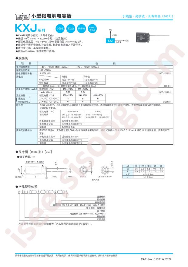 EKXJ401ELL121MMN31