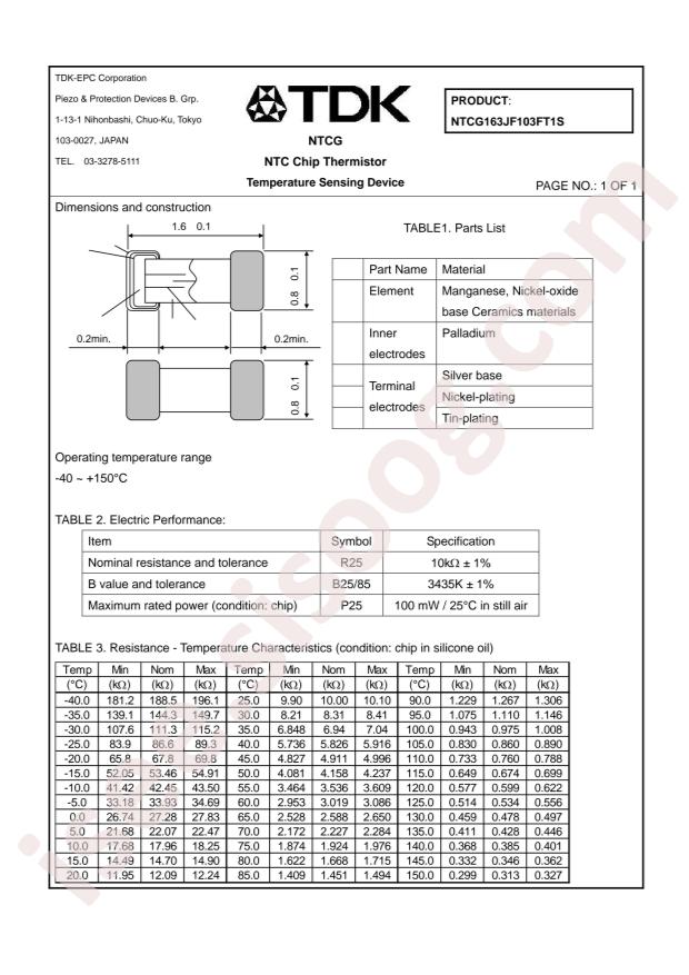 NTCG163JF103FT1S