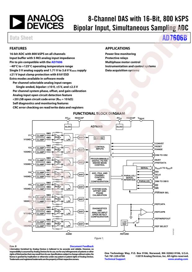 AD7606BBSTZ-RL